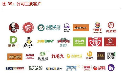 油條大王靠速凍食品敲開資本市場大門 百勝中國萬家餐廳背后的供應鏈版圖